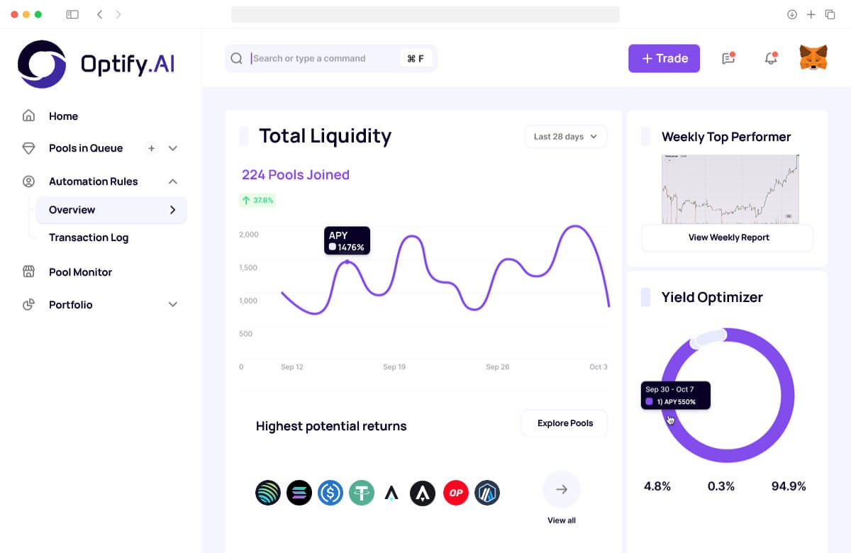 Main Dashboard - Optify AI